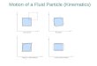 Introduction to Fluid Mechanics - Union Collegeantipasto.union.edu/~andersoa/mer332/Flui… · PPT file · Web view · 2005-04-05Title: Introduction to Fluid Mechanics Subject: