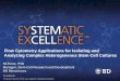 Flow Cytometry Applications for Isolating and … Flow Cytometry Applications for Isolating and Analyzing Complex Heterogeneous Stem Cell Cultures Nil Emre, PhD Manager, Stem Cell