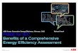 ABB Power Generation Energy Efficiency: February … · Benefits of a Comprehensive Energy Efficiency Assessment ABB Power Generation Energy Efficiency: February 2012 Richard Vesel