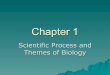 Chapter 1 - Shaltry's Biology Zone - Exam Reviewbiozone.weebly.com/.../2/7/4/2/274298/chapter_1_notes2.pdfChapter 1 Scientific Process and Themes of Biology What is Science? ! Scientific
