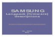 1 samsung langpacks - Freeprovinspc2.free.fr/ftpSM/root/Samsung/samsung_langpacks... · Langpack [firmware] descriptions New update of samsung langpack (firmware) ... B310 - B310R