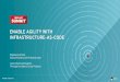 INFRASTRUCTURE-AS-CODE ENABLE AGILITY WITH · Red Hat’s Dynamic Infrastructure solutions ... Adopting cloud and automation tools immediately lowers barriers for making changes to