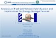 Analysis of Fuel Cell Vehicles Hybridization and … of Fuel Cell Vehicle Hybridization and Implications for Energy Storage Devices 4 th Advanced Automotive Battery Conference San