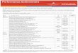 Gold Silver Plus - American Heart Associationwcm/@hcm/@gwtg/documents/...The American Heart Association and American Stroke Association recognize the hospitals listed below for their