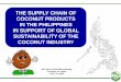 THE SUPPLY CHAIN OF COCONUT PRODUCTS IN THE …lankacoconutgrowers.com/pdf/The_Supply_Chain_of_Coconuts.pdf · SUSTAINABILITY OF THE COCONUT INDUSTRY 46th APCC COCOTECH Meeting 