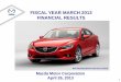 FISCAL YEAR MARCH 2013 FINANCIAL RESULTS ... sales volume was 1,235,000 units Sales of CX-5 were 200,000 units, greatly exceeding the initial forecast New Mazda6/Atenza, the second