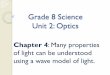 Grade 8 Science Unit 2: Optics - NLESDmail.nlesd.ca/~david_cashin/Sci 8/8Unit2Ch4Slideshow09Mod Dave.pdf · Grade 8 Science Unit 2: Optics Chapter 4: Many properties of light can