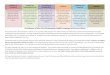 catholicschoolsny.org  · Web viewArchdiocese of New York Kindergarten English Language Arts Parent Matrix. This parent matrix is intended to be a tool for you as a parent to help