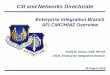 C3I and Networks Directorate - Air University C3I and Networks Directorate 29 August 2016 Enterprise Integration Branch AFLCMC/HNIZ Overview Ardis B. Hearn, DAF, NH-04 Chief, Enterprise