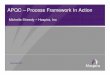 Michelle Sheedy – Hospira, Inc - APQC Michelle... · APQC – Process Framework In Action November 2011 Michelle Sheedy – Hospira, Inc