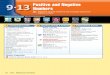Positive and Negative Numbers - Everyday Math - Login 784 Unit 9 Multiplication and Division Key Concepts and Skills â€¢ Compare and order positive and negative numbers. [Number