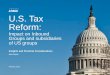 U.S. Tax Reform - KPMG · NOL reform. Repeal section 199 ... rate & AMT repeal. 21% rate ... Phased-in U.S. net business interest expense limitation – based on 30%