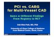 PCI vs. CABG for Multi-Vessel CAD - summitmd.com · CardioVascular Research Foundation Asan Medical Center PCI vs. CABG for Multi-Vessel CAD Duk-Woo Park, MD, PhD University of Ulsan