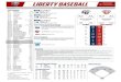 LIBERTY BASEBALL - Liberty University · RF 13 Jack Morris So. R/R .111 18 5 2 1 5 0 ... 2017 LIBERTY FLAMES BASEBALL. Trending. Last 5 Games 2-3 Last 10 Games 5-5 Longest Win Streak