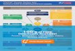 Processes in TOGAF for Establishing Architecture Capability · Processes in TOGAF for Establishing Architecture Capability This poster continues our series looking at Processes described