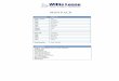 PW100-BSI-003-2016 PW127M PCE-AV0095 … Word - PW100-BSI-003-2016_PW127M_PCE-AV0095_Rev.28407.docx Author Bob Brown Subject Image Created Date 9/21/2016 3:14:59 PM 