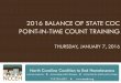 2016 BALANCE OF STATE COC POINT-IN-TIME … & Housing Inventory Count North Carolina Coalition to End Homelessness During the count, we collect data for two purposes: 1) Point-in-Time