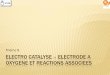 ELECTRO CATALYSE – ELECTRODE A OXYGENE ET …else.uctm.edu/subjects/c710/download/lectures_p_693_uk.pdf · INTRODUCTION Application piles à combustible, batteries métal/air, électrolyse