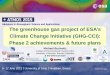 The greenhouse gas project of ESA’s Climate Change ...seom.esa.int/atmos2015/files/presentation110.pdf · Michael Buchwitz . Institute of Environmental Physics (IUP), University