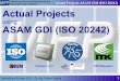 Management Systems Actual Projects ASAM GDI (ISO 20242 ... · PPS MES Manufacturing ... Measurement and Manufacturing Actual Projects ASAM GDI (ISO 20242) Management Systems TestingExpo