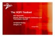 The HOPI Testbed - NITRD · • HOPI CAT is open to all Internet2 Corporate Members ... your feedback on the HOPI testbed ... Microsoft PowerPoint - JET-HOPI_041905.ppt