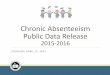 Chronic Absenteeism Public Data Release · Chronic Absenteeism Public Data Release 2015-2016. ... sleep hygiene, extra support ... PowerPoint Presentation Author: