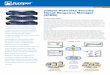 Juniper Networks Security Threat Response Manager · Datasheet Juniper Networks Security Threat Response Manager (STRM) Product Description The STRM appliance family combines, analyzes