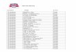 DVS 2016 13U Divisions List 1.8.16as1.wdpromedia.com/.../DVS_2016_13U_Divisions_List… ·  · 2016-01-1213 American Fl Scorpions 13U Neon Florida 13 American Sideout 13 Florida