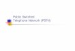 Public Switched Telephone Network (PSTN) - Aalto · HUT Comms Lab., Timo O. Korhonen 3 Introduction n PSTN switching is based on circuit switching by duplex* connections n Temporary
