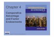 Comparative Advantage and Factor Endowments advantage of a country depends on its endowments of inputs (factors of production) to produce goods Heckscher-Ohlin (HO) Trade Model •