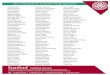 2017 Cardinal Service Graduation Pledge Signatories Cardinal Service Graduation Pledge Signatories Congratulations Class of 2017! A total of 235 members of the Class of 2017 signed