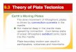 9.3 Theory of Plate Tectonics - Wikispaces9-3.pdfEarth’s Moving Plates 9.3 Theory of Plate Tectonics The slow movement of lithospheric plates is driven by convection currents in