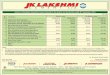€¦ ·  · 2016-11-07JK Lakshmi Cement Limited 1. We have reviewed the accompanying statement of unaudited standalone ... months ended 30th Sept, 2015, including the reconciliation