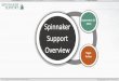 September 22 Spinnaker 2014 - Podpora SAP Support Oracle & SAP ... (IBFD) and Sabrix (VAT/GST/IVA) •Various other reporting relationships - Mondaq and Bureau of National Affairs