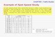 Example of Spot Speed Study - Tun Hussein Onn …author.uthm.edu.my/uthm/www/content/lessons/2928/Chapter...Example of Spot Speed Study CHAPTER 1: Traffic Studies A spot speed study