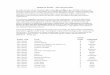 MSHSAA Prescribed Graded Music List Comprehensive … Solos.pdf ·  · 2008-06-25Bass Clarinet Concertino, Op. 26 A Weber, ... Arabesque B Lopatnikoff ... Ballade A Poot Ballade