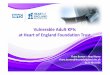 Vulnerable Adult KPIs at Heart of England … Adult KPIs at Heart of England Foundation Trust Fiona Burton Head Nurse Fiona.burton@heartofengland.nhs.uk 0121 424 0338
