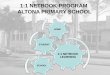 1:1 NETBOOK PROGRAM ALTONA PRIMARY SCHOOL€¦ ·  · 2013-11-0624 hours a day 7 days a week for ... - Approx 50% programs are freeware and 50% paid for by DEECD and Altona P.S