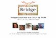 Presentation for our 2017-18 AGM - bridgewebs.com AGM Presentation.pdf · Tuesdays Bridge Ladder (All players) Sue Froggatt (63%) 4. ... Scilla Carney, Julian Shingler, Ros Tullock,