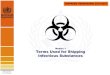 Module 1 Terms Used for Shipping Infectious Substances · Terms Used for Shipping Infectious Substances ... GB/2470 Terms Used for Shipping Infectious Substances ... Terms Used for