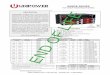 SABRE Series Inverters | Datasheet - Home - … SERIES HOT-SWAP INVERTERS SYSTEMS Hot-Swap Inverter, STS and Controller Modules 19-Inch Rack Mounting 1500 to 9000 VA System Capacity