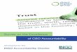 Survey on the Excellence of CSO Accountability ·  · 2017-06-19Survey on the Excellence of CSO Accountability ... Buzz word or gateway to excellence? Accountability is a key driver