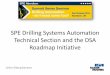 SPE Drilling Systems Automation Technical Section … Drilling Systems Automation Technical Section (DSATS) –Founded 2008, now approximately 1000 members –Major Oil, National Oil,