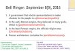 Bell Ringer: September 8(9), 2016 - Weeblymsmccleskeyhistory.weebly.com/uploads/5/4/8/7/54876939/5_ancient...Bell Ringer: September 8(9), 2016 1. ... Romans were polytheistic (politeísta)