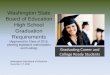 Washington State Board of Education High School Graduation ... Presentation on Graduation... · Washington State Board of Education High School Graduation Requirements (Approved for
