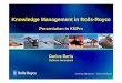 Knowledge Management in Rolls-Royceusaidlearninglab.org/sites/default/files/resource/files/Rolls Royce... · Knowledge Management – Defence Aerospace Knowledge Management in Rolls-Royce