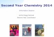 Second Year Chemistry 2014 - Faculty of Science- The …€¦ ·  · 2014-10-29Second Year Chemistry 2014 A/Prof Siggi Schmid ... CHEM 2401: Molecular Reactivity & Spectroscopy 