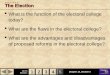What is the function of the electoral college today? What ...kathymckittrick.weebly.com/uploads/1/8/8/9/18896301/chapter_13b.pdf · Go To 1 2 3 Section: 4 5 Chapter 13, Section 5