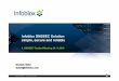 Dominic Stahl Infoblox DNSSEC Solution - DENIC eG: Wir ...  DNSSEC Solution simple, secure and reliable Infoblox DNSSEC Solution ...   Infoblox DNSSEC Offering: