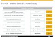 SAP HCP Webinar Series 4 SAP User Groups€¦ · SAP HCP – Webinar Series 4 SAP User Groups ... SAP Data Centers Ariba ... Certification for SAP HANA Cloud Platform 2) 